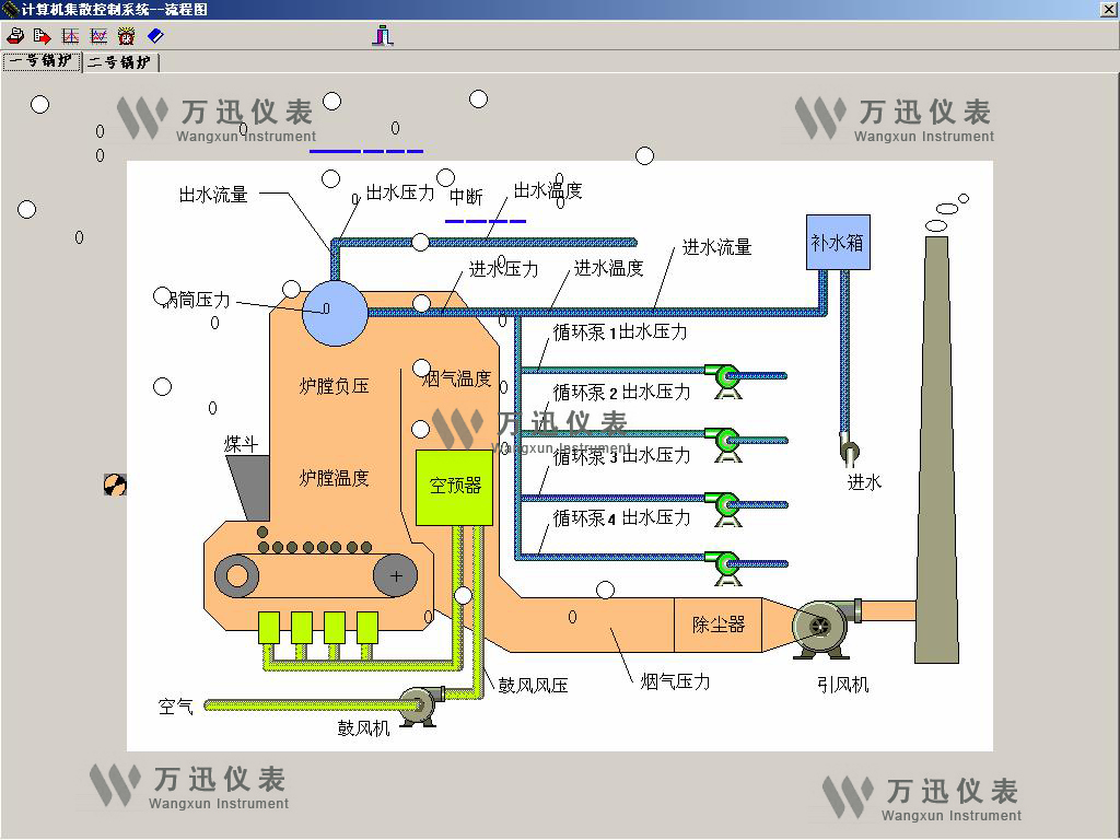 鋼鐵領(lǐng)域解決方案與系統(tǒng)結(jié)合部分展示圖（1）