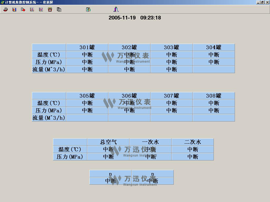  化工現(xiàn)場(chǎng)解決方案與系統(tǒng)結(jié)合部分展示圖（3）