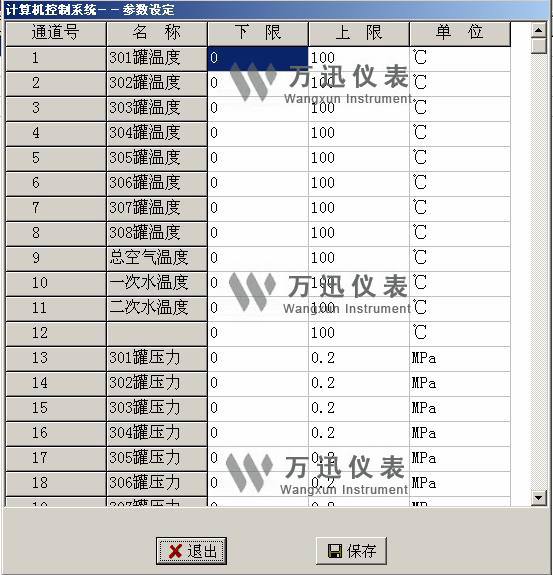  化工現(xiàn)場(chǎng)解決方案與系統(tǒng)結(jié)合部分展示圖（8）