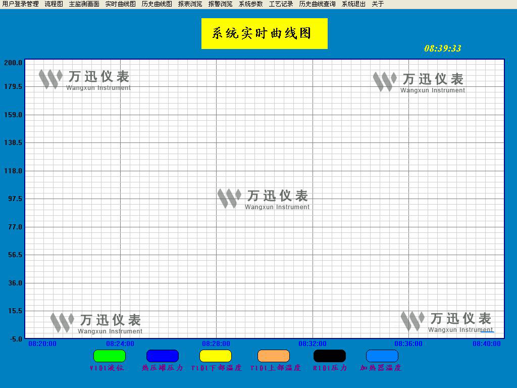 軍工領(lǐng)域現(xiàn)場解決方案與系統(tǒng)結(jié)合部分展示圖-航天科技研究所（3）