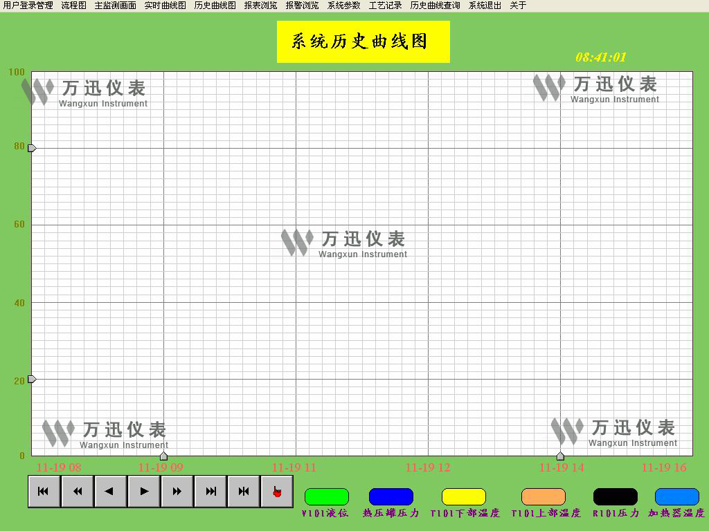 軍工領(lǐng)域現(xiàn)場解決方案與系統(tǒng)結(jié)合部分展示圖-航天科技研究所（4）