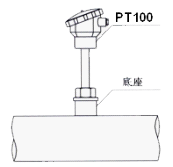 溫度傳感器安裝圖